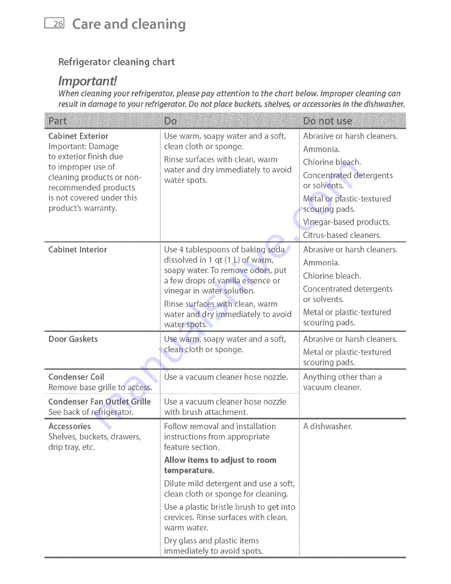 Elba ELBA RX256E Installation Instructions And User Manual Download Page 27