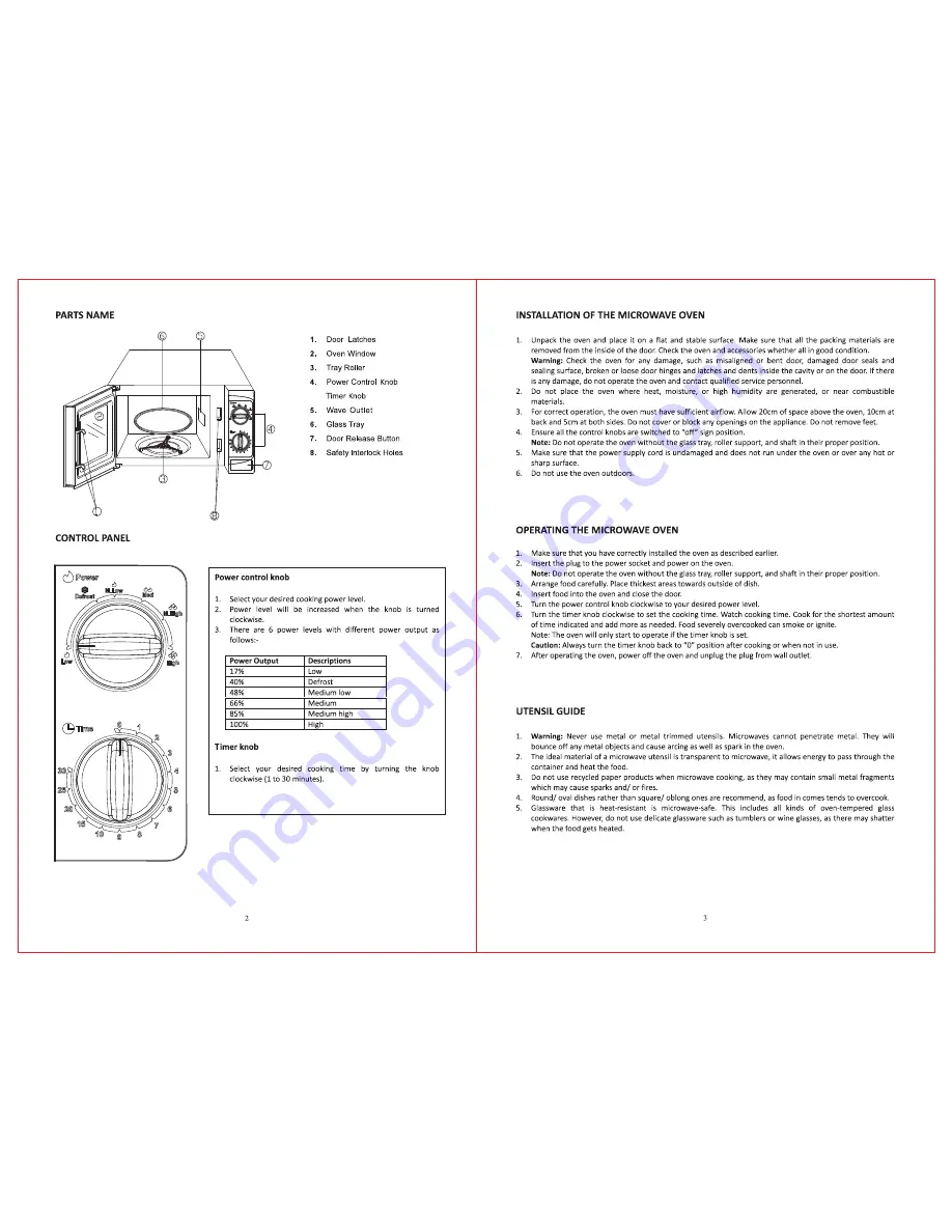 Elba EMO-A2071 Owner'S Manual Download Page 4