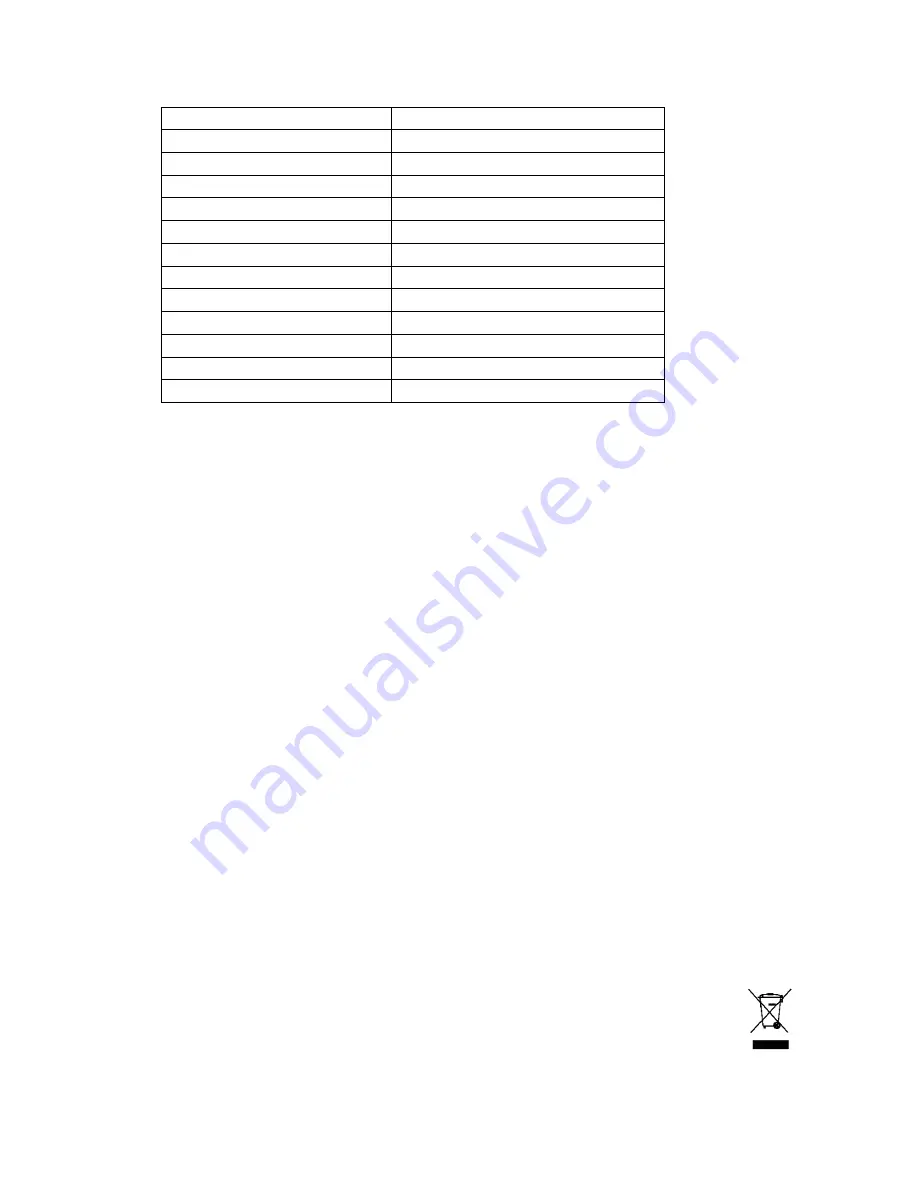 Elba ESMO-C3582ST Owner'S Manual Download Page 23