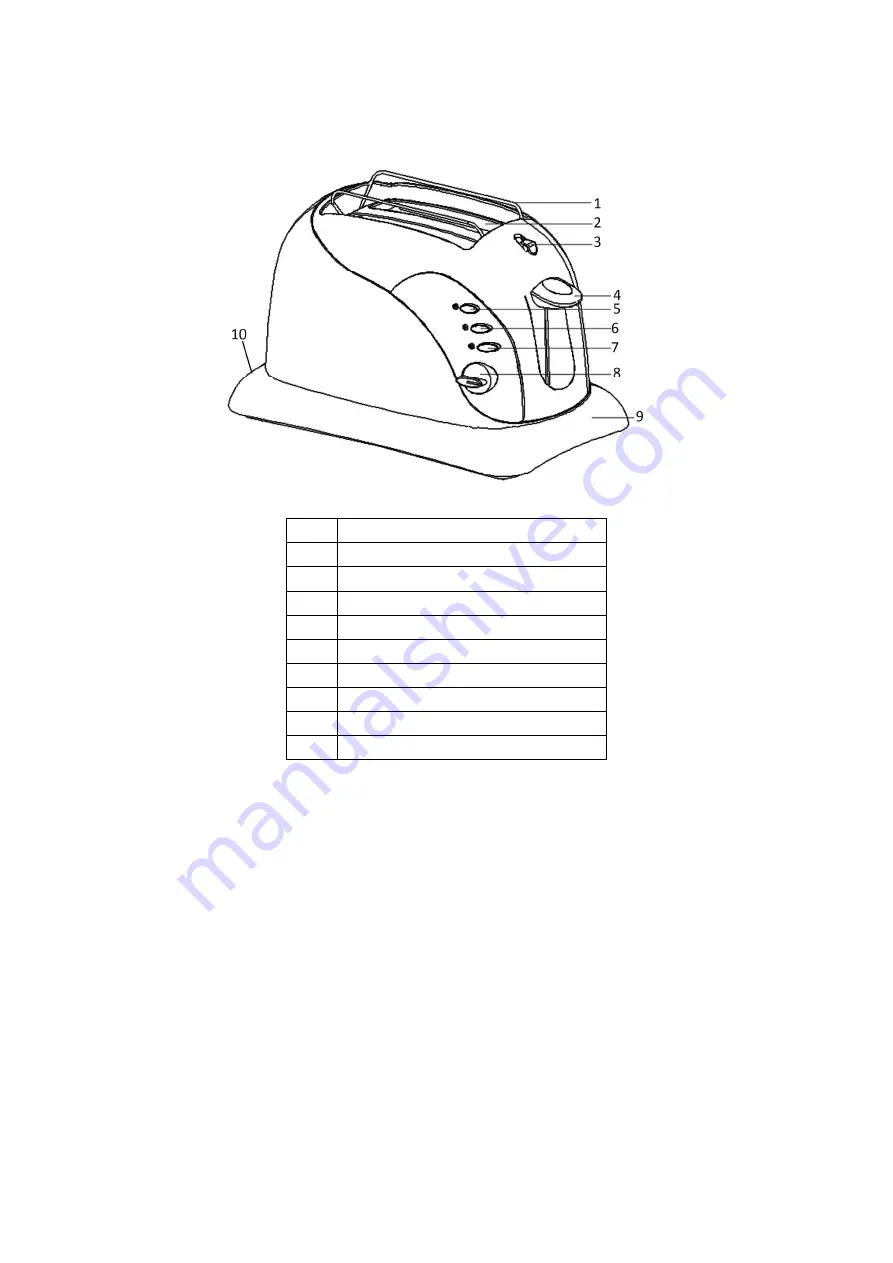 Elba ET-2171 Owner'S Manual Download Page 3