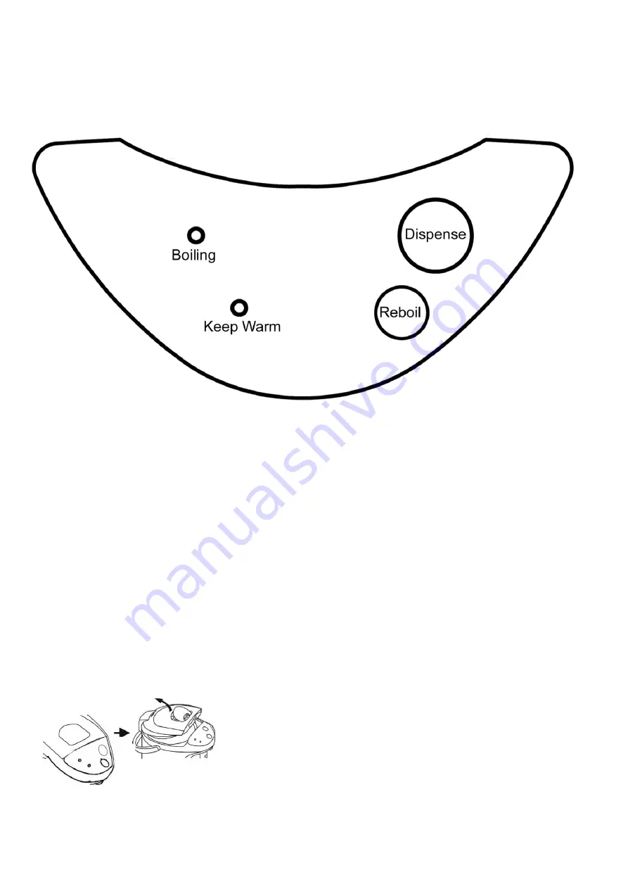 Elba ETP-F5082 Owner'S Manual Download Page 5