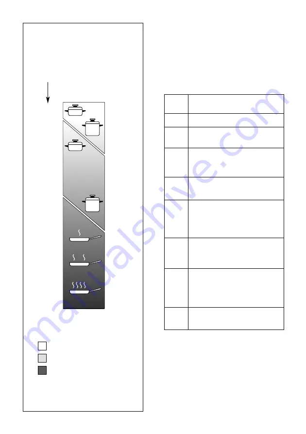 Elba P6D Instructions For Use Manual Download Page 34