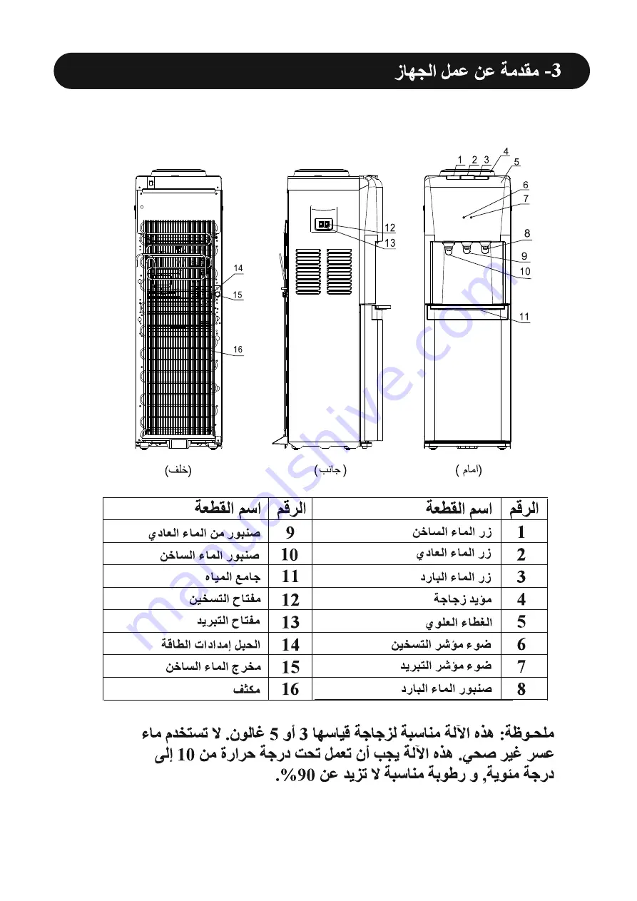 Elba YL1345S Instruction Manual Download Page 20