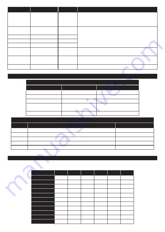 ELBE 8435141905938 Operating Instructions Manual Download Page 29