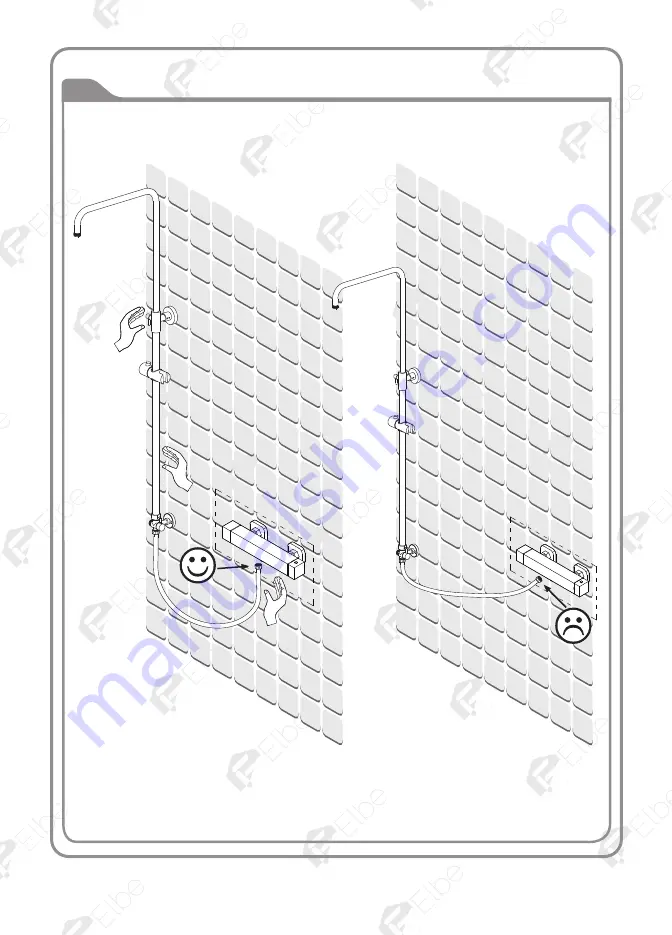 ELBE RNS-C10 Instruction Manual Download Page 10