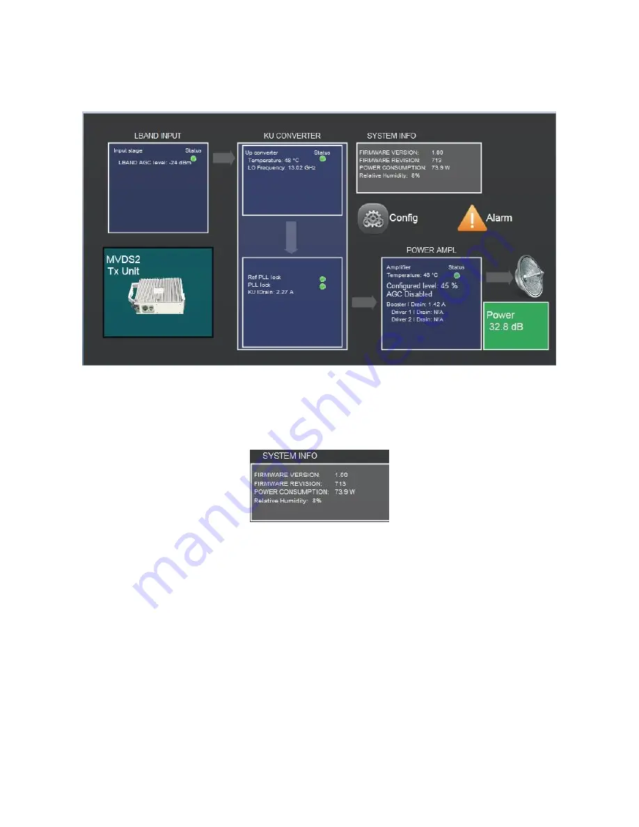 ELBER MVDS2 User Manual Download Page 16