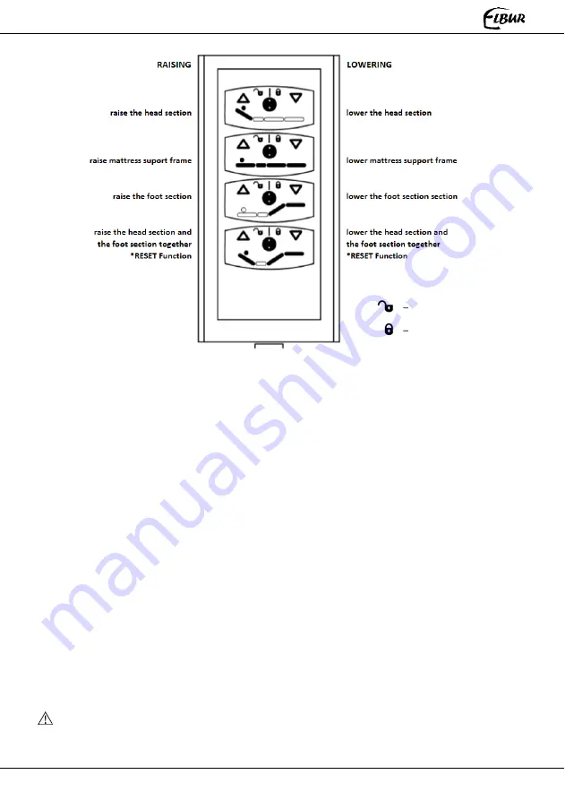 Elbur PB 636 IV Instructions For Use Manual Download Page 23