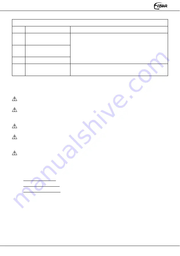 Elbur PB 636 IV Instructions For Use Manual Download Page 27