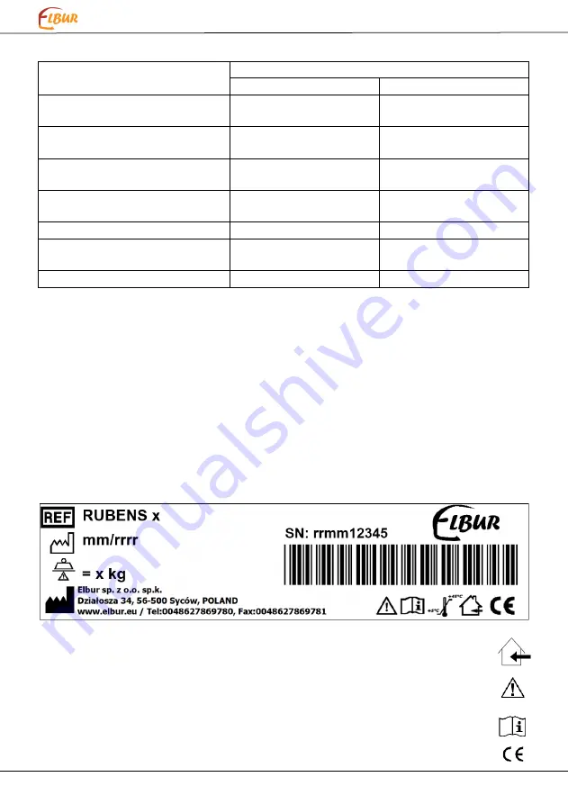 Elbur RUBENS 3 Overbed table Instructions For Use Manual Download Page 26