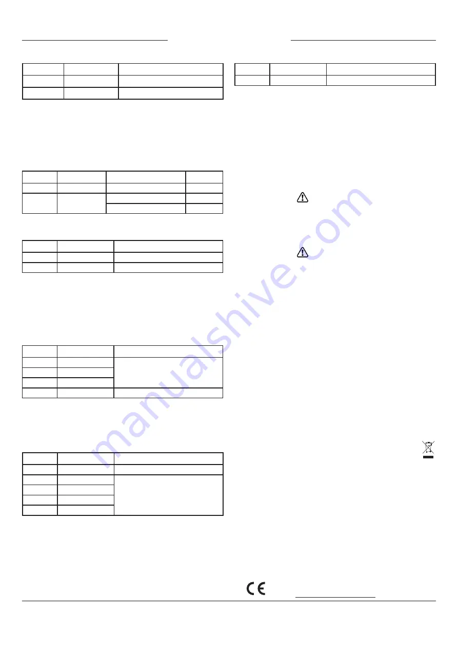 ELCART 09/08500-00 Operator'S Instruction Manual Download Page 6