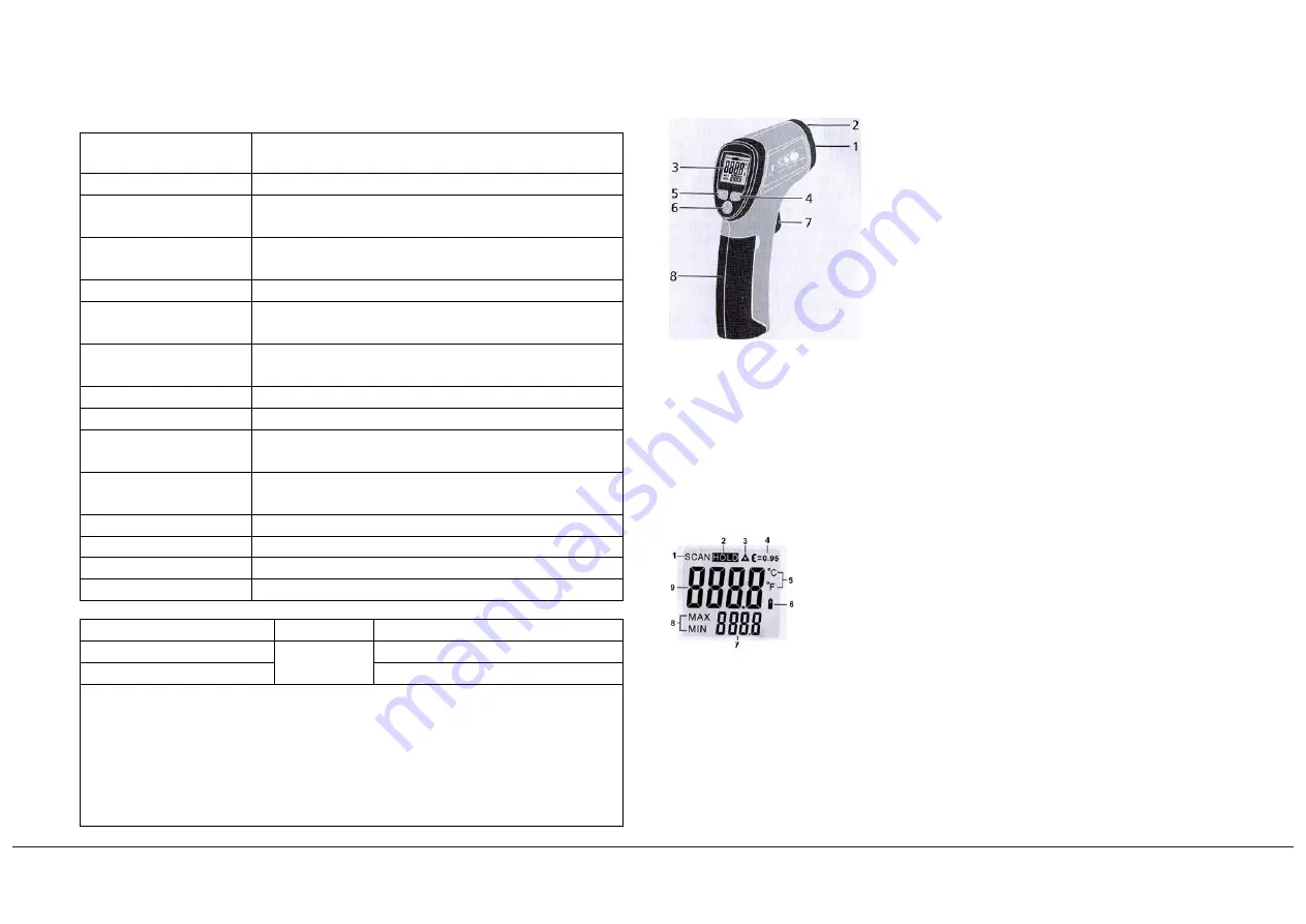 ELCART Nimex NI-8005 Скачать руководство пользователя страница 6