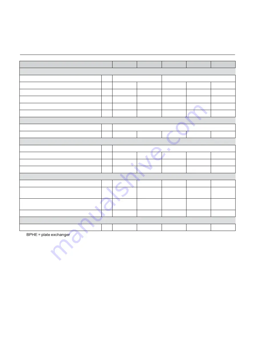 elco AEROTOP L Planner Manual Download Page 12