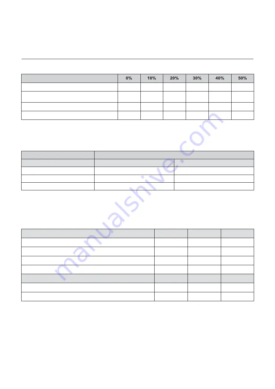 elco AEROTOP L Planner Manual Download Page 16