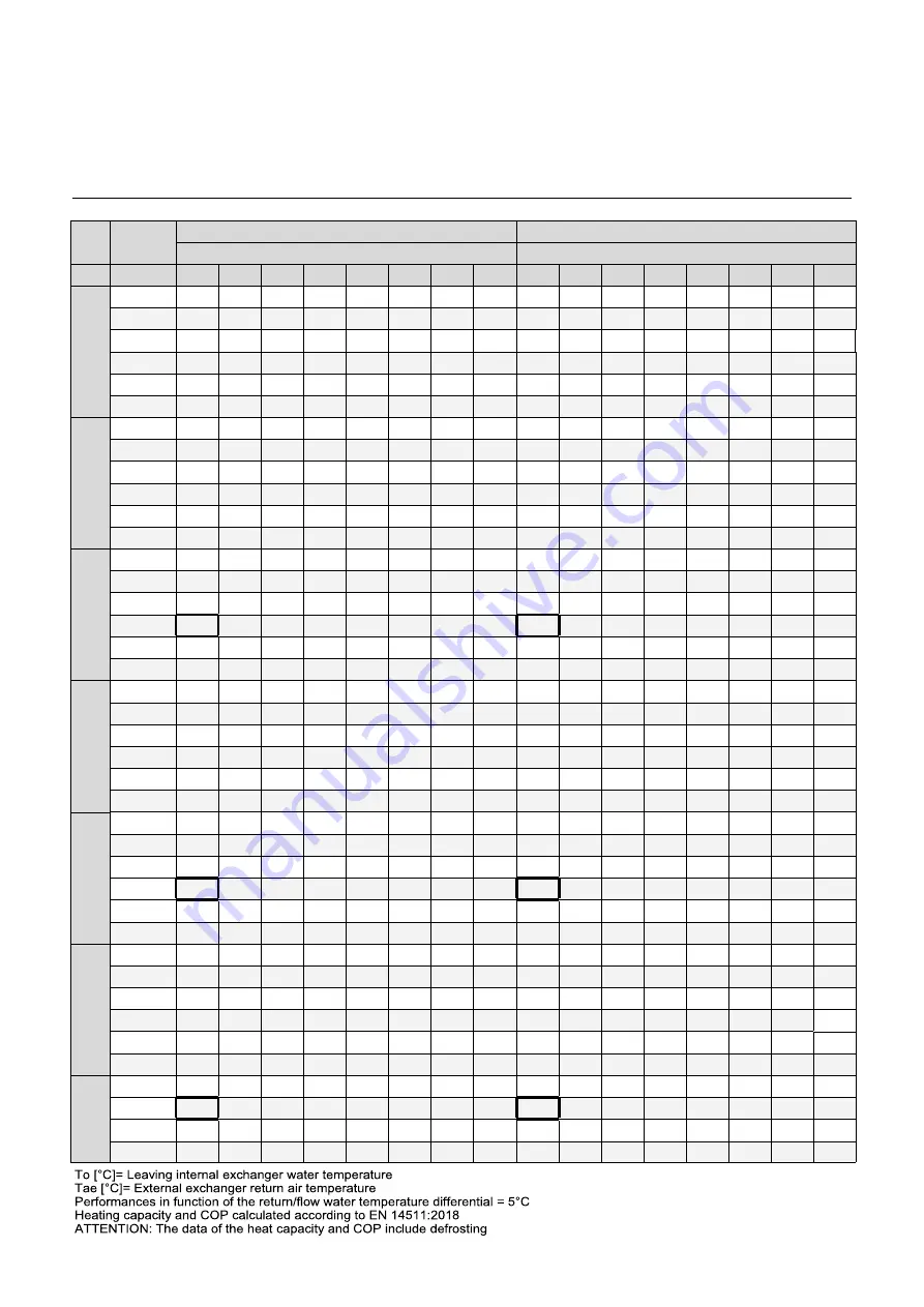 elco AEROTOP L Planner Manual Download Page 21