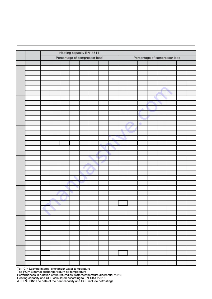 elco AEROTOP L Planner Manual Download Page 25