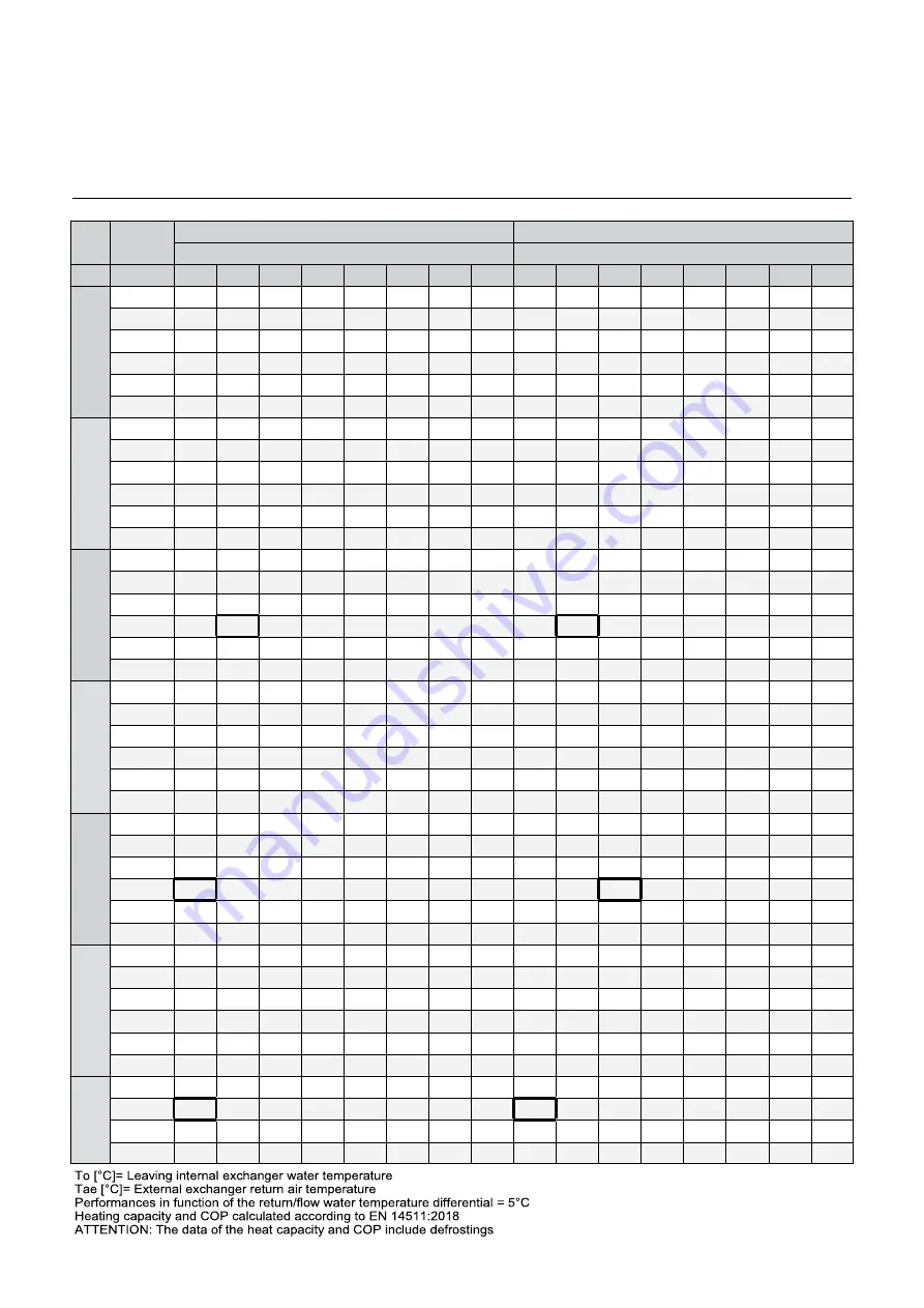 elco AEROTOP L Planner Manual Download Page 27