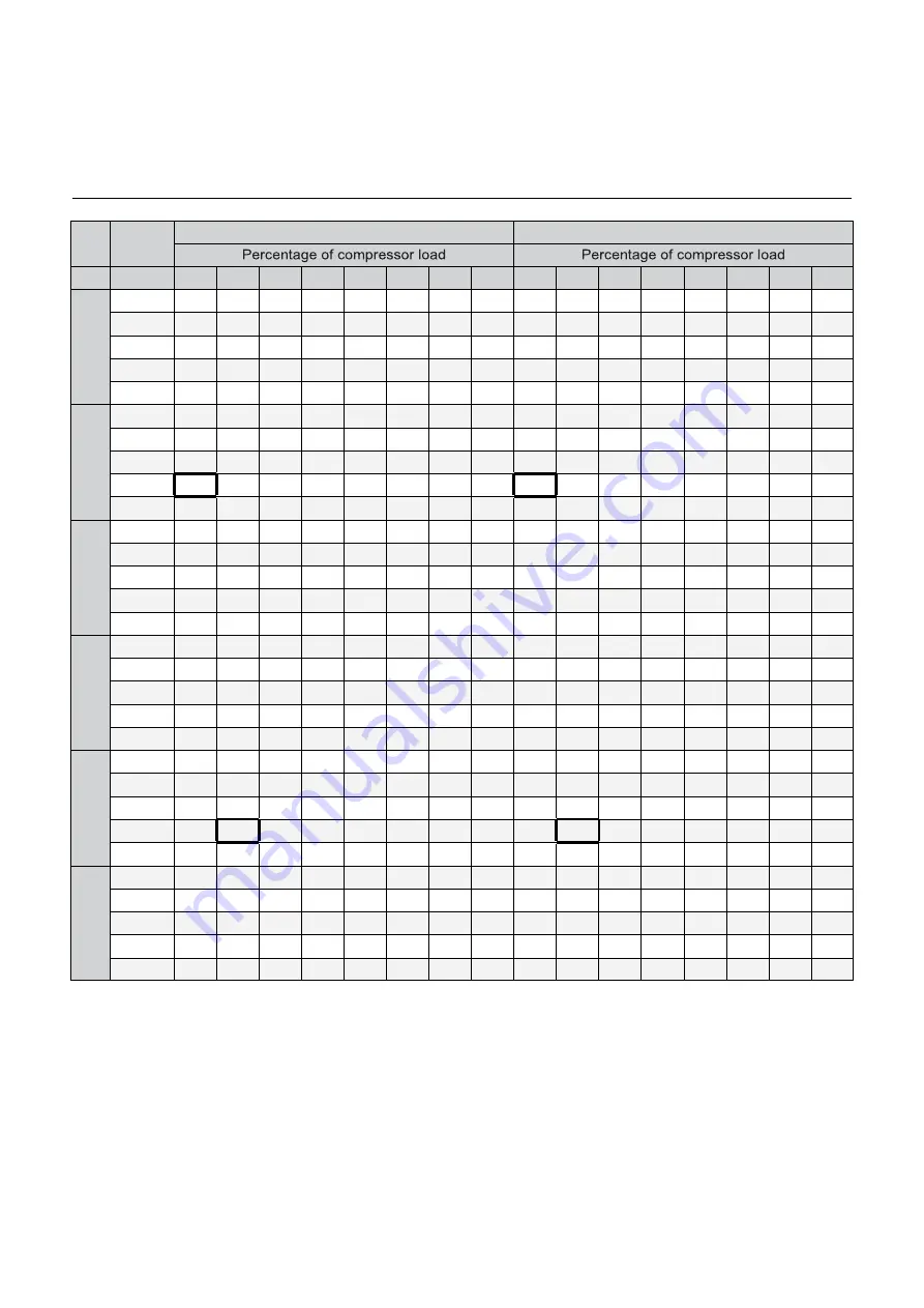 elco AEROTOP L Planner Manual Download Page 28