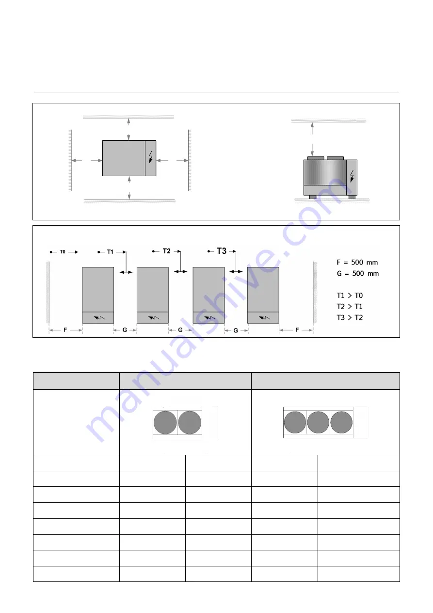 elco AEROTOP L Planner Manual Download Page 32