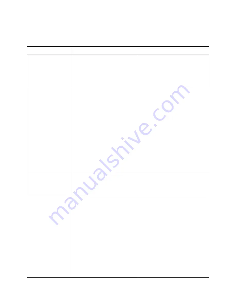 elco Aquatop TC Series Operating Instructions Manual Download Page 35