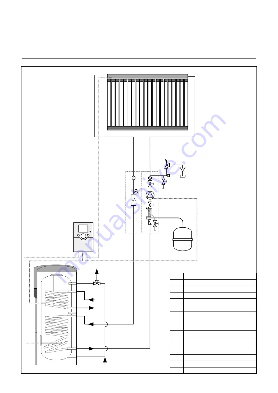 elco AURON B 15 DF Operating Manual Download Page 15