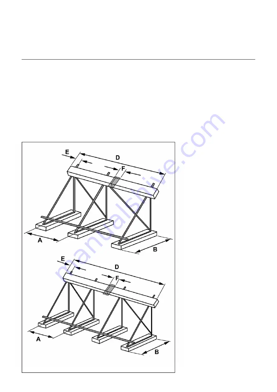 elco AURON B 15 DF Operating Manual Download Page 27