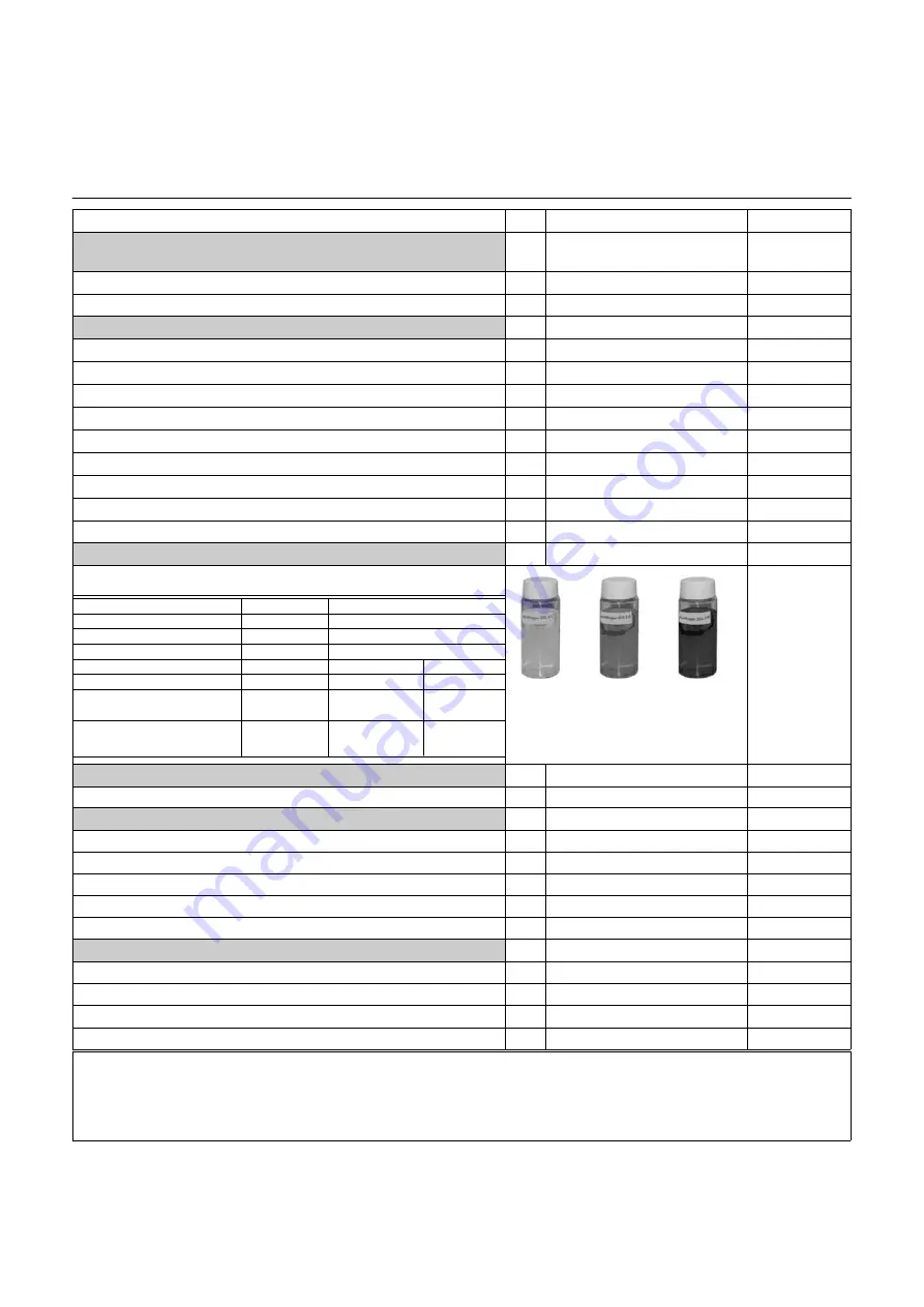 elco AURON B 15 DF Operating Manual Download Page 56