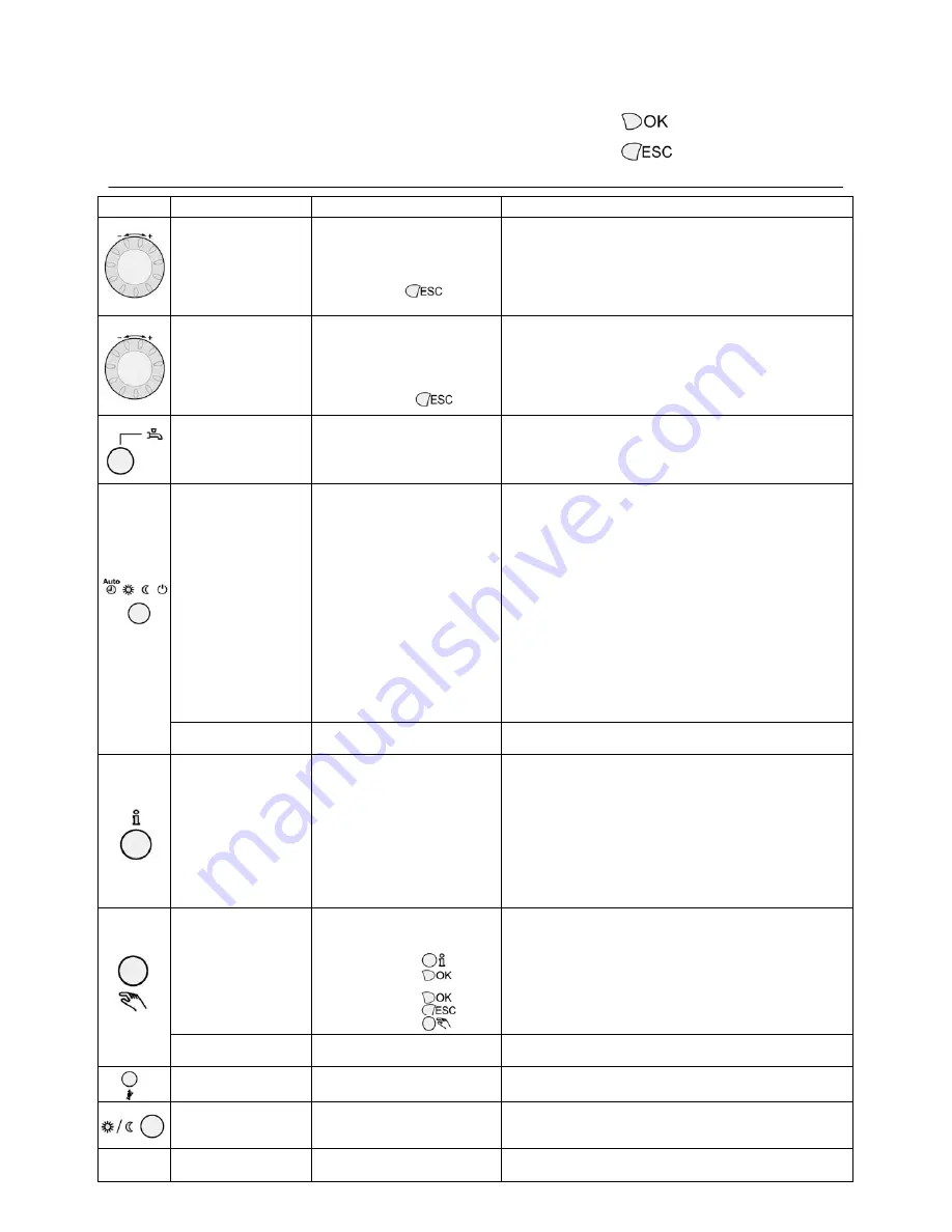 elco Bypass R600 Operation And Installation Manual Download Page 56