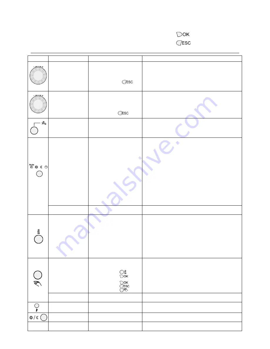 elco Bypass R600 Operation And Installation Manual Download Page 88