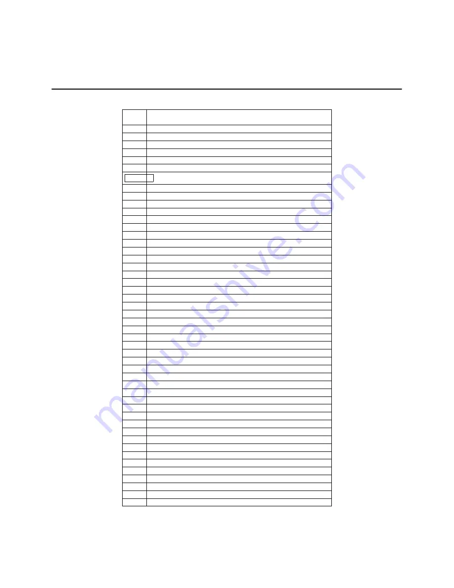 elco Bypass R600 Operation And Installation Manual Download Page 94