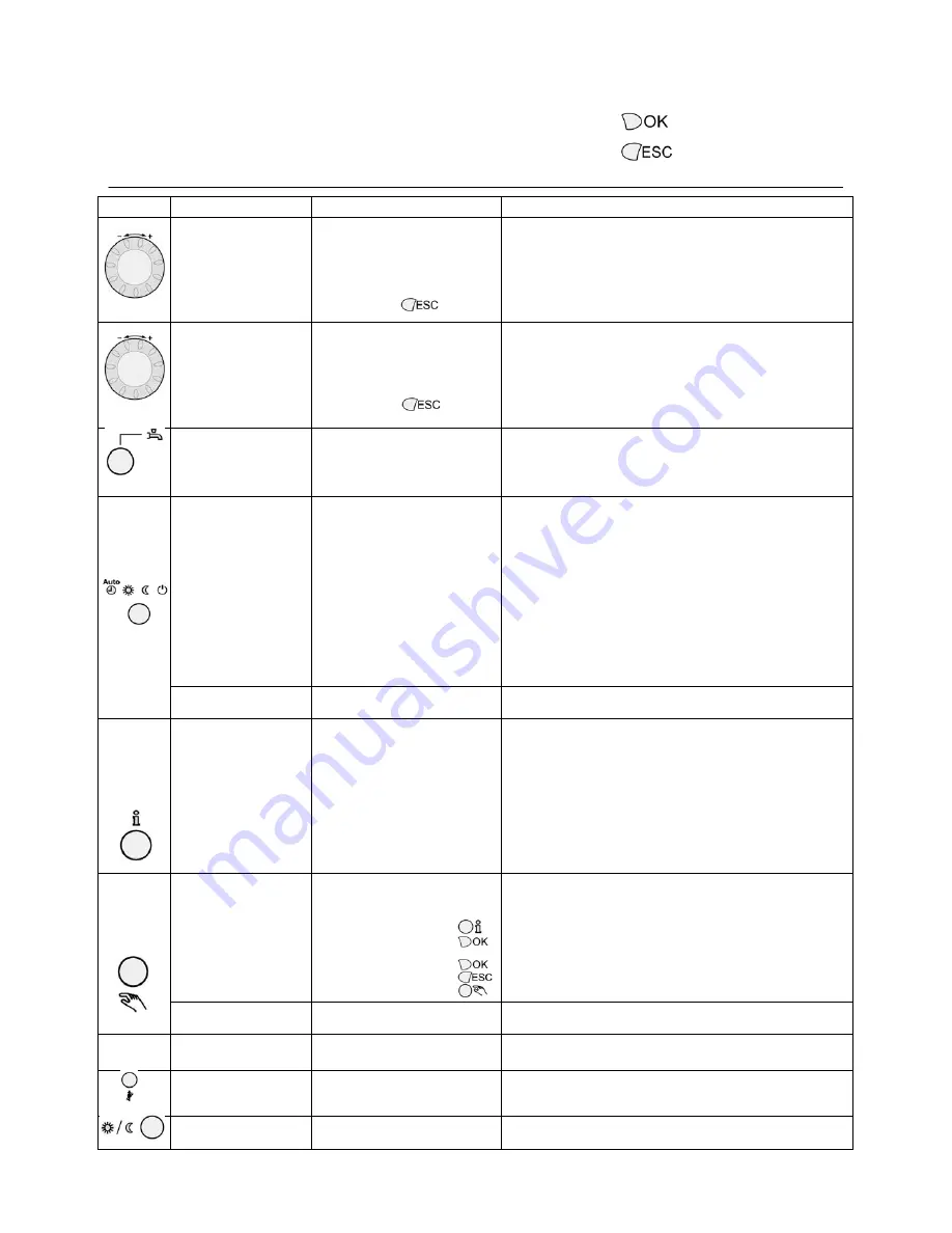 elco Bypass R600 Operation And Installation Manual Download Page 120