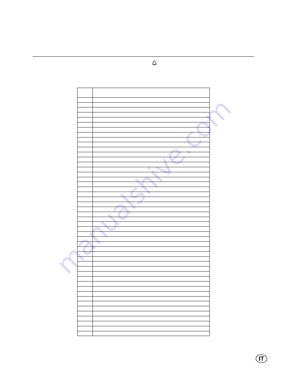 elco Bypass R600 Operation And Installation Manual Download Page 157