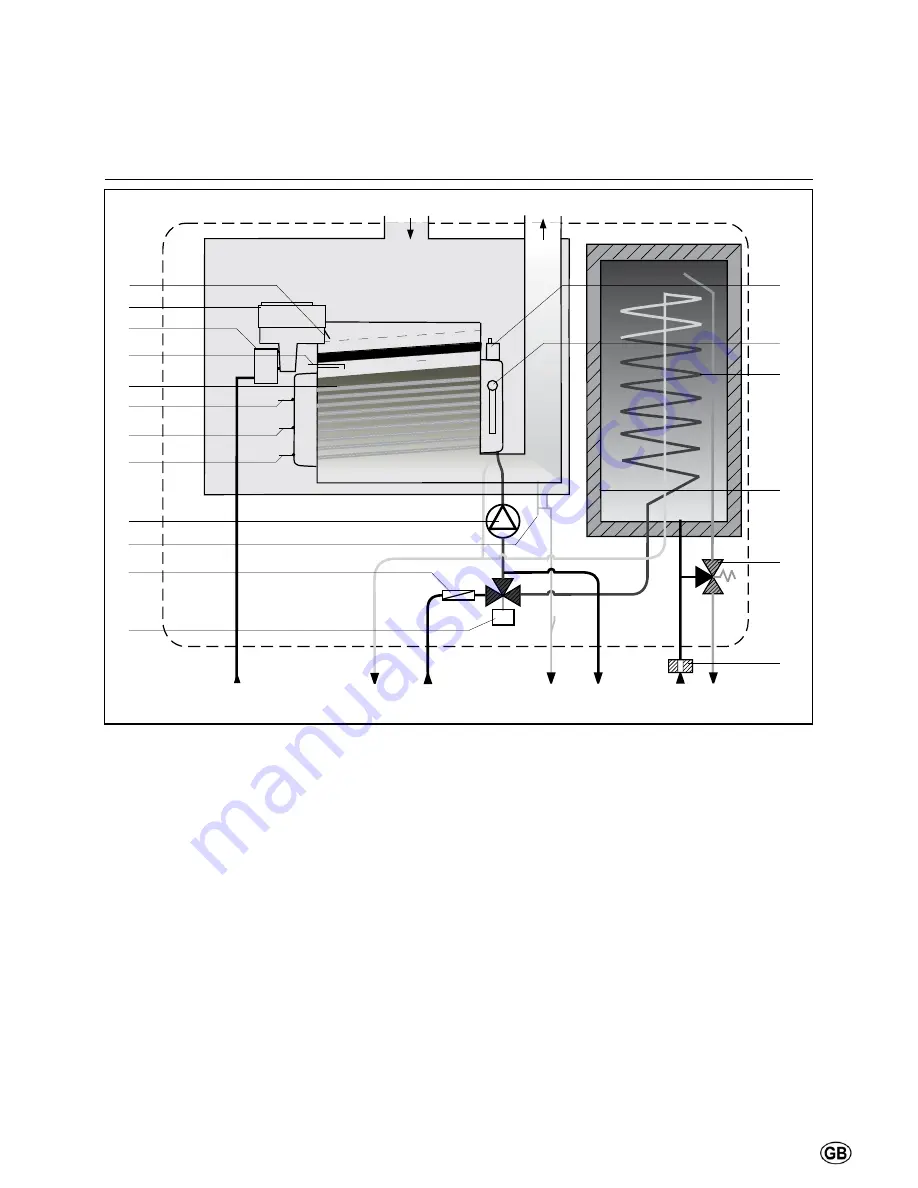 elco Combi 24 Operating Manual Download Page 7