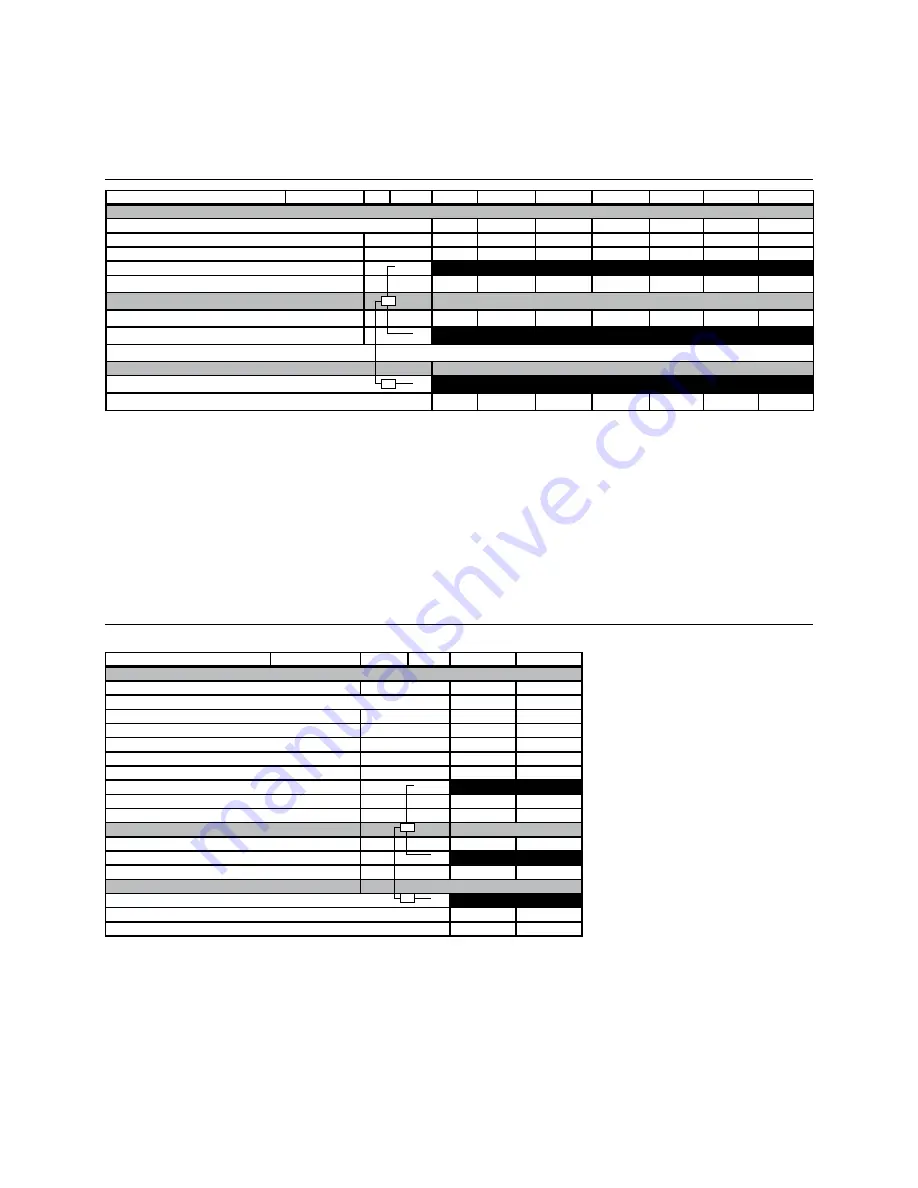 elco Combi 24 Operating Manual Download Page 10