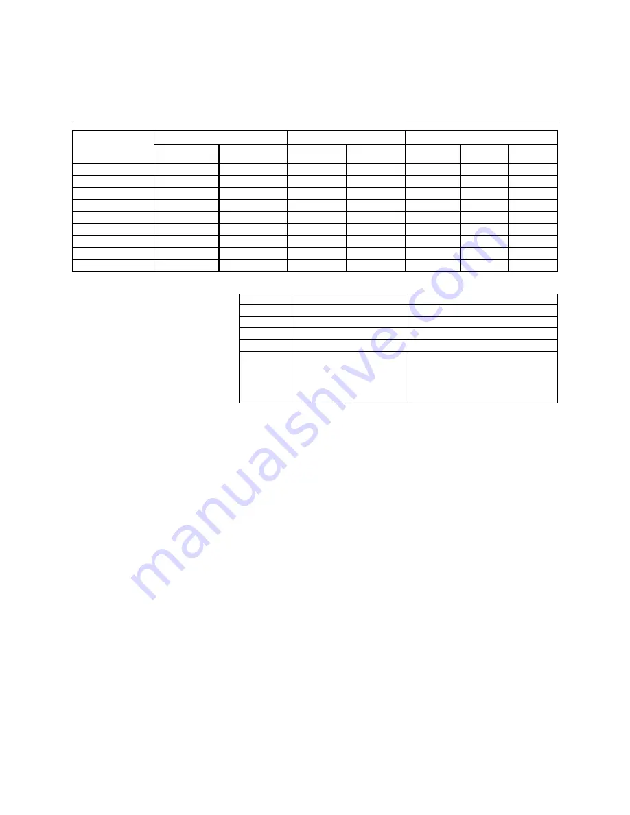 elco Combi 24 Operating Manual Download Page 16