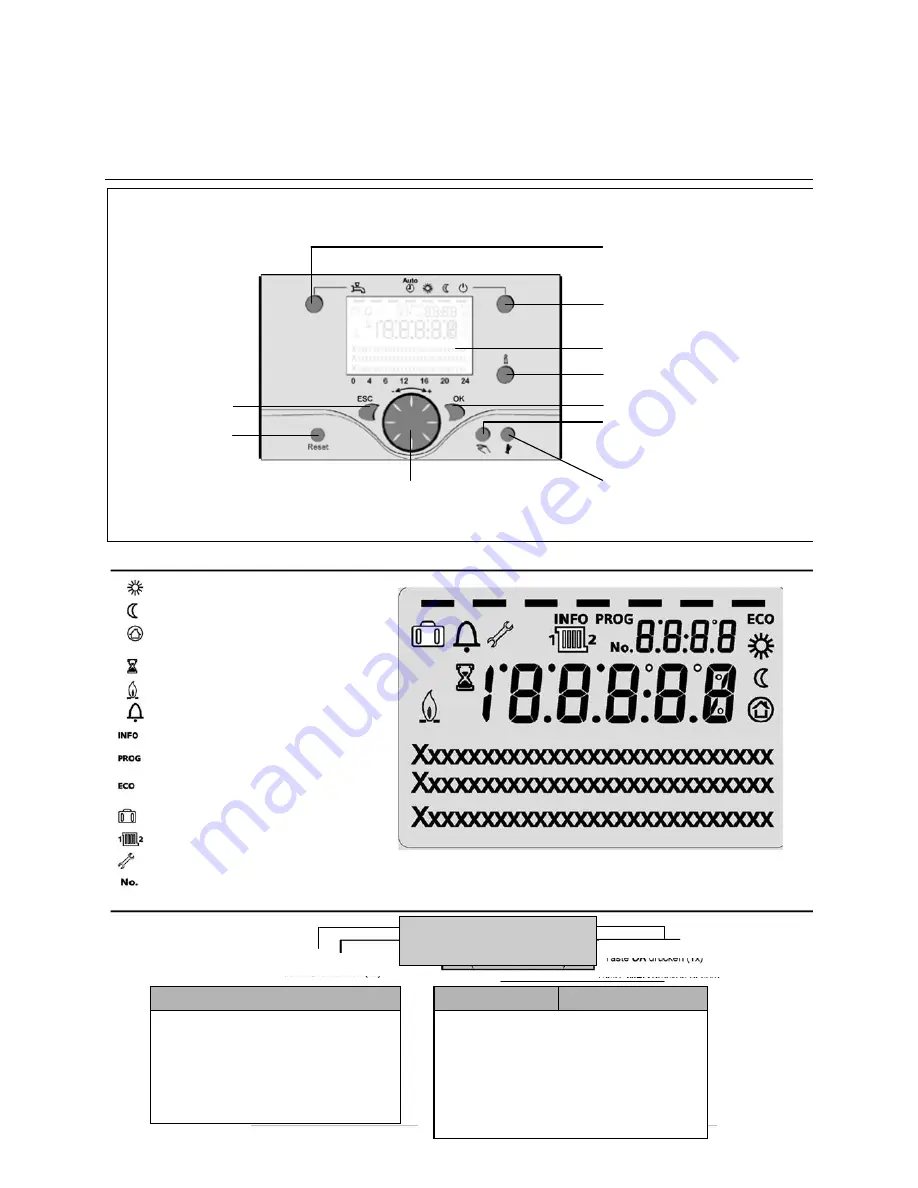 elco Combi 24 Operating Manual Download Page 28