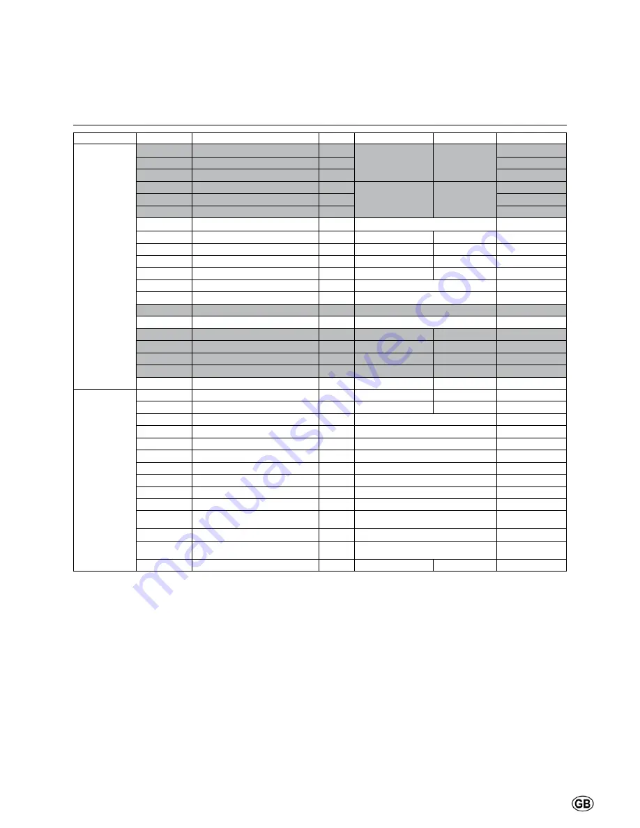 elco Combi 24 Operating Manual Download Page 43