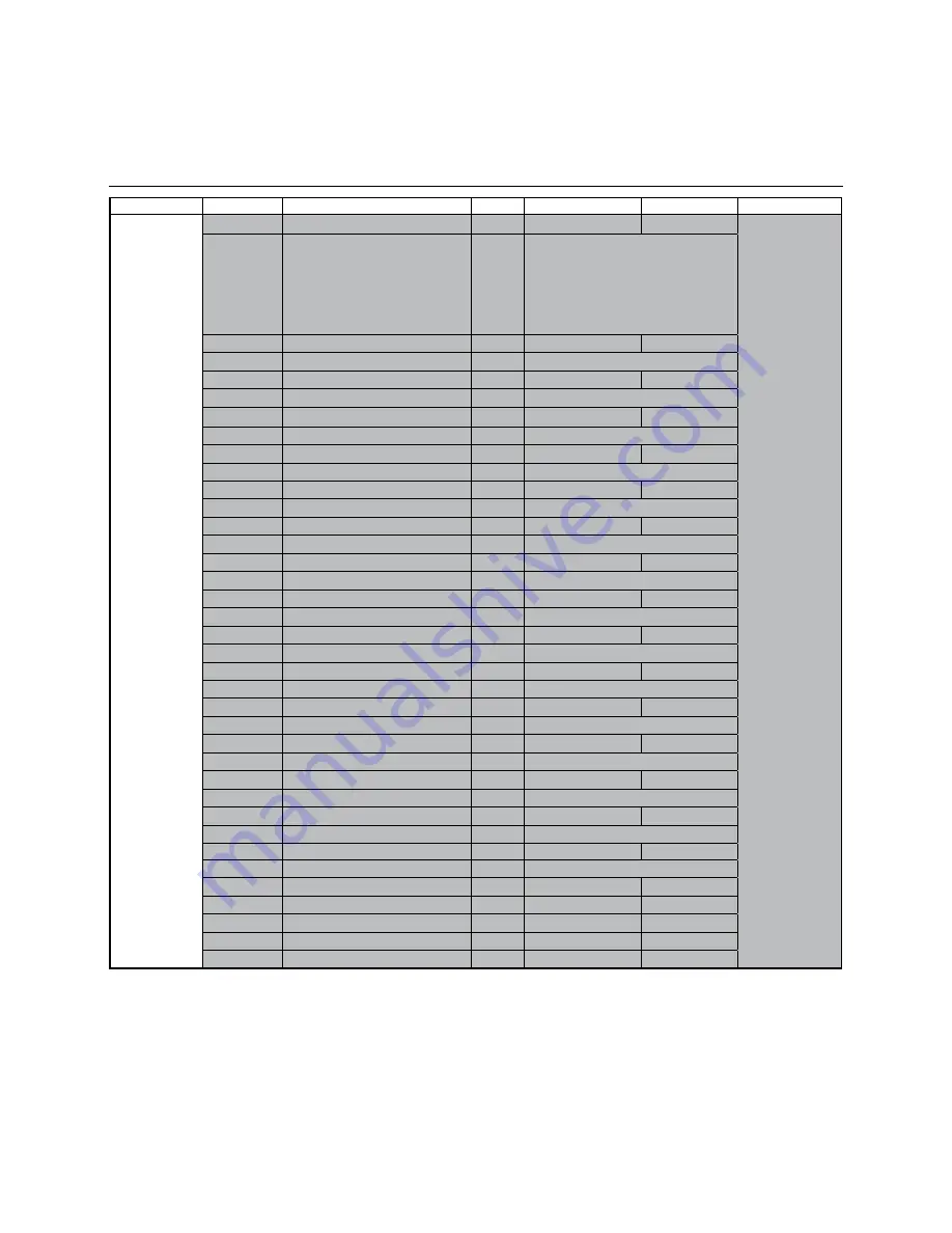 elco Combi 24 Operating Manual Download Page 46