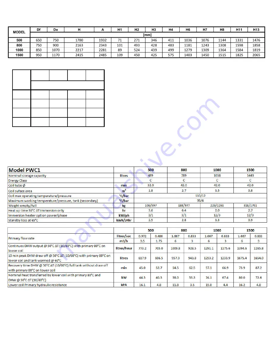 elco Polywarm-Maxi PWB-1000 Installation And Operating Instructions Manual Download Page 6