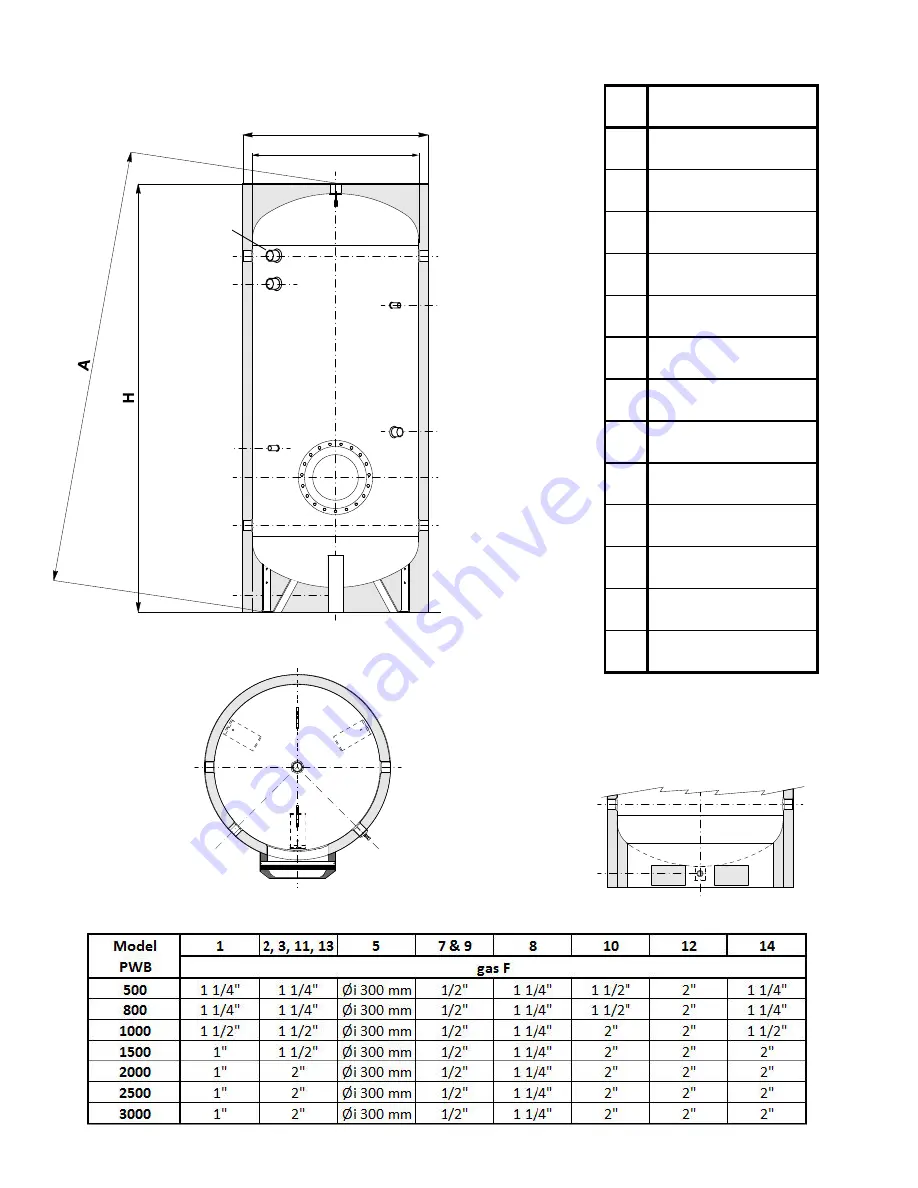 elco Polywarm-Maxi PWB-1000 Installation And Operating Instructions Manual Download Page 10