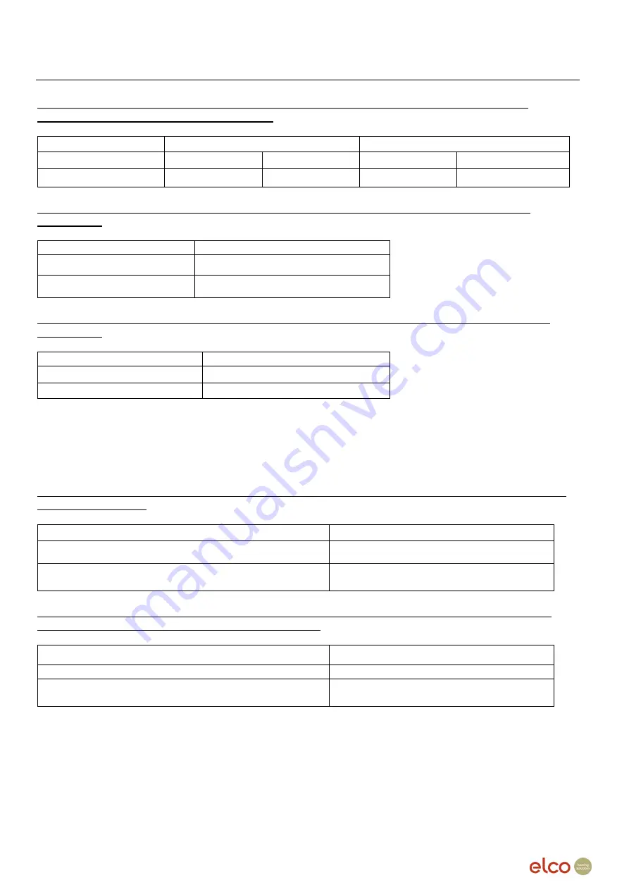 elco THISION L Eco 100 System Manual Download Page 10