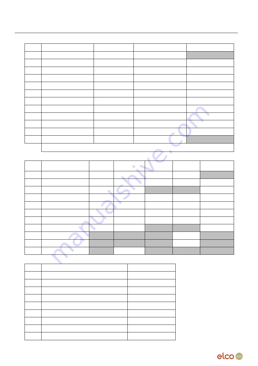 elco THISION L Eco 100 System Manual Download Page 15