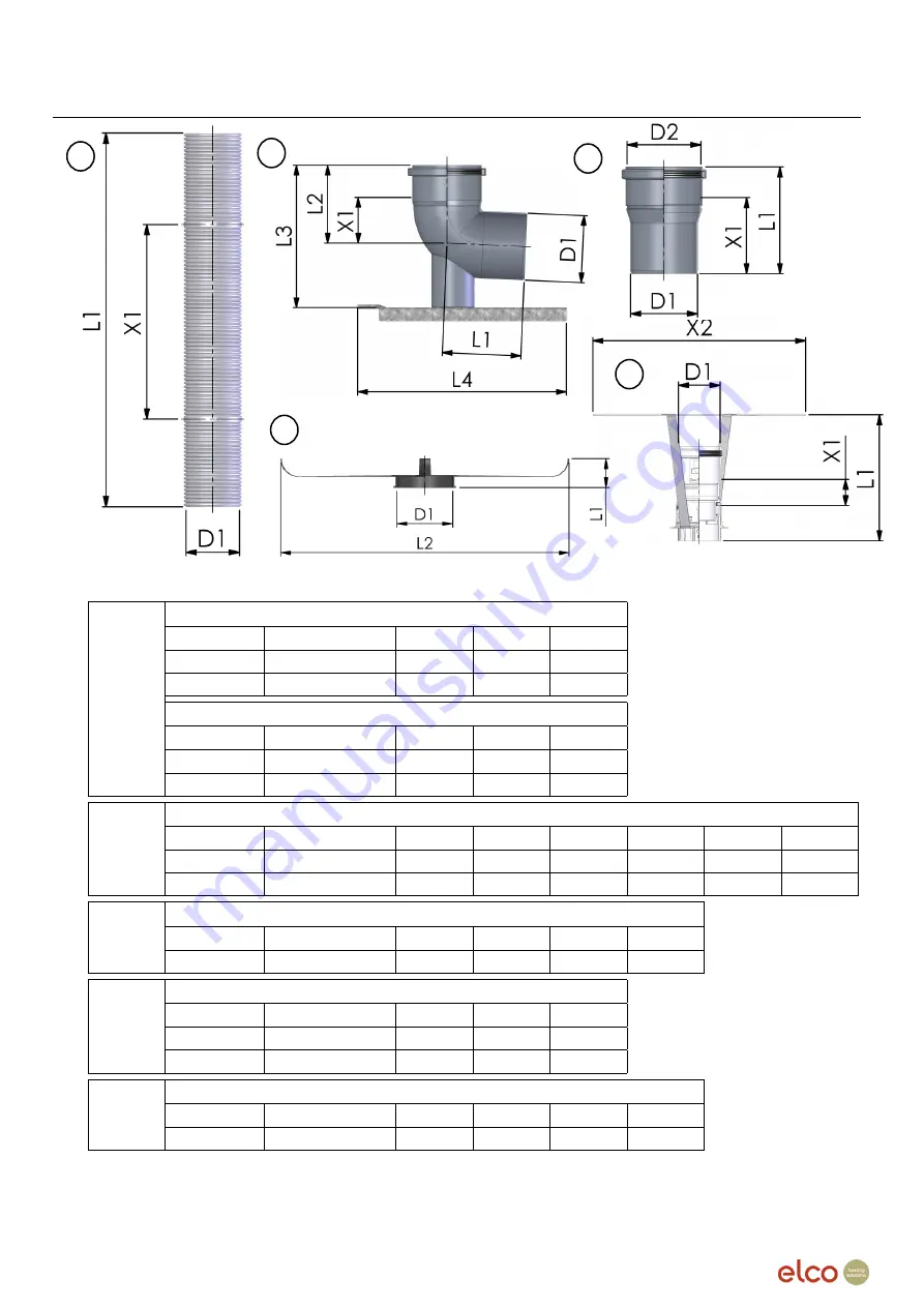 elco THISION L Eco 100 System Manual Download Page 25