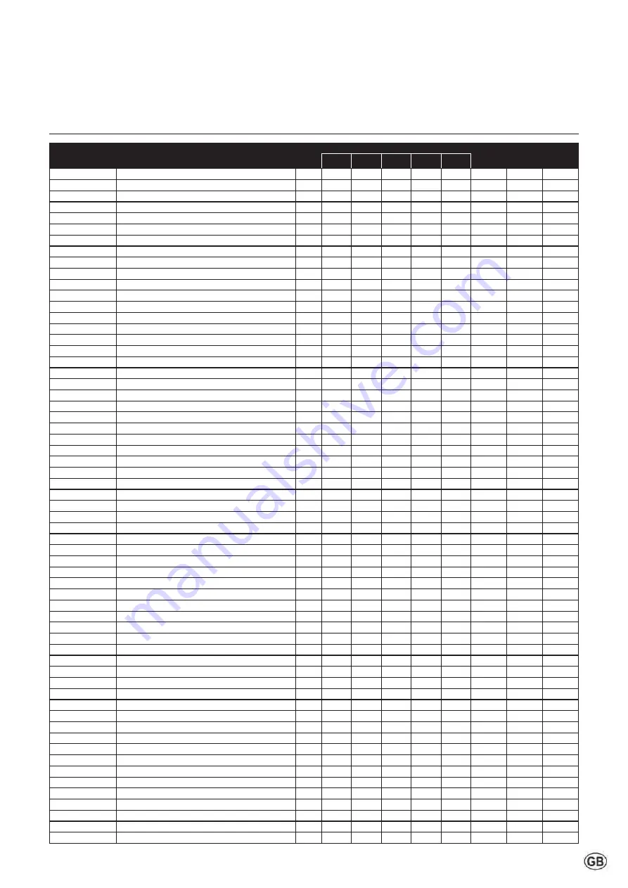 elco THISION L PLUS Operating Manual Download Page 15