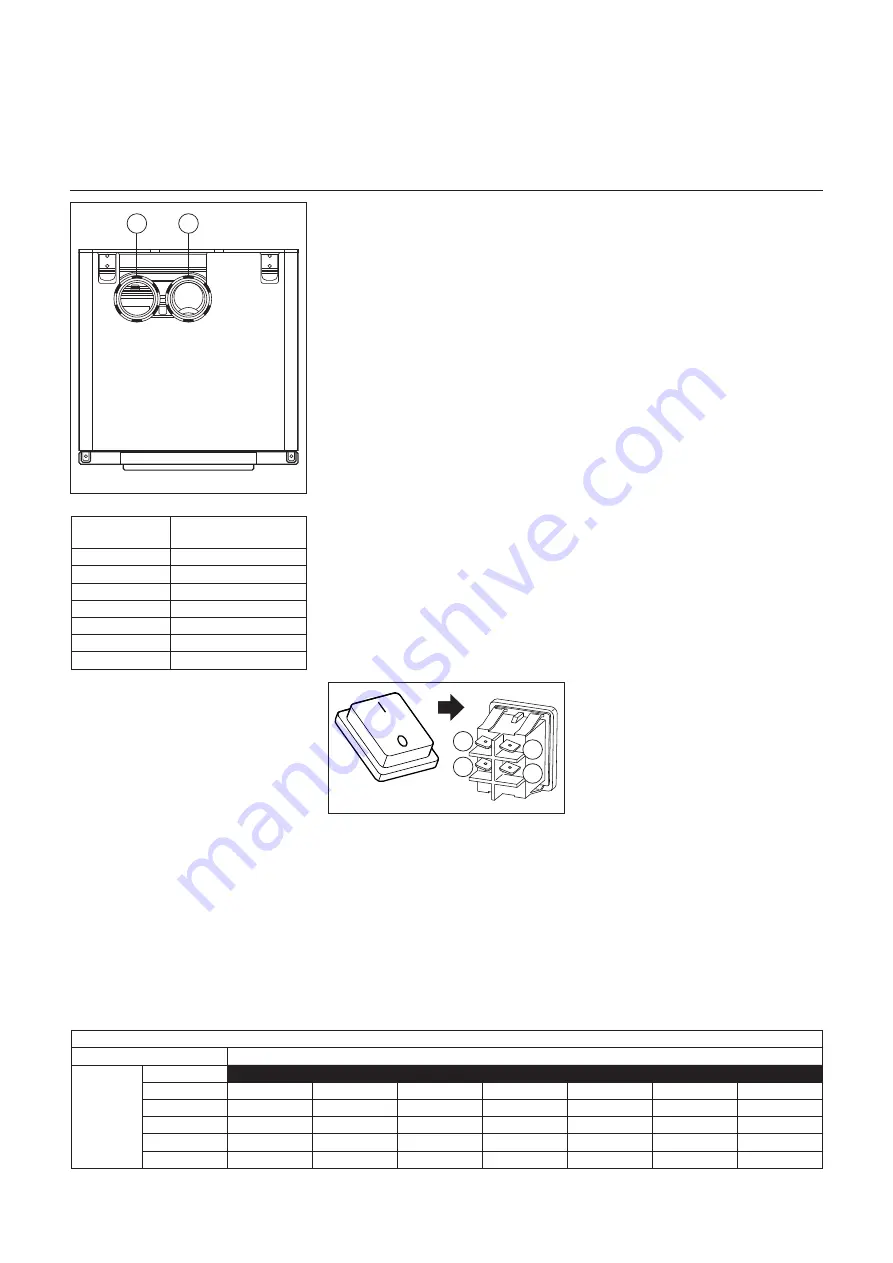 elco THISION L PLUS Operating Manual Download Page 36