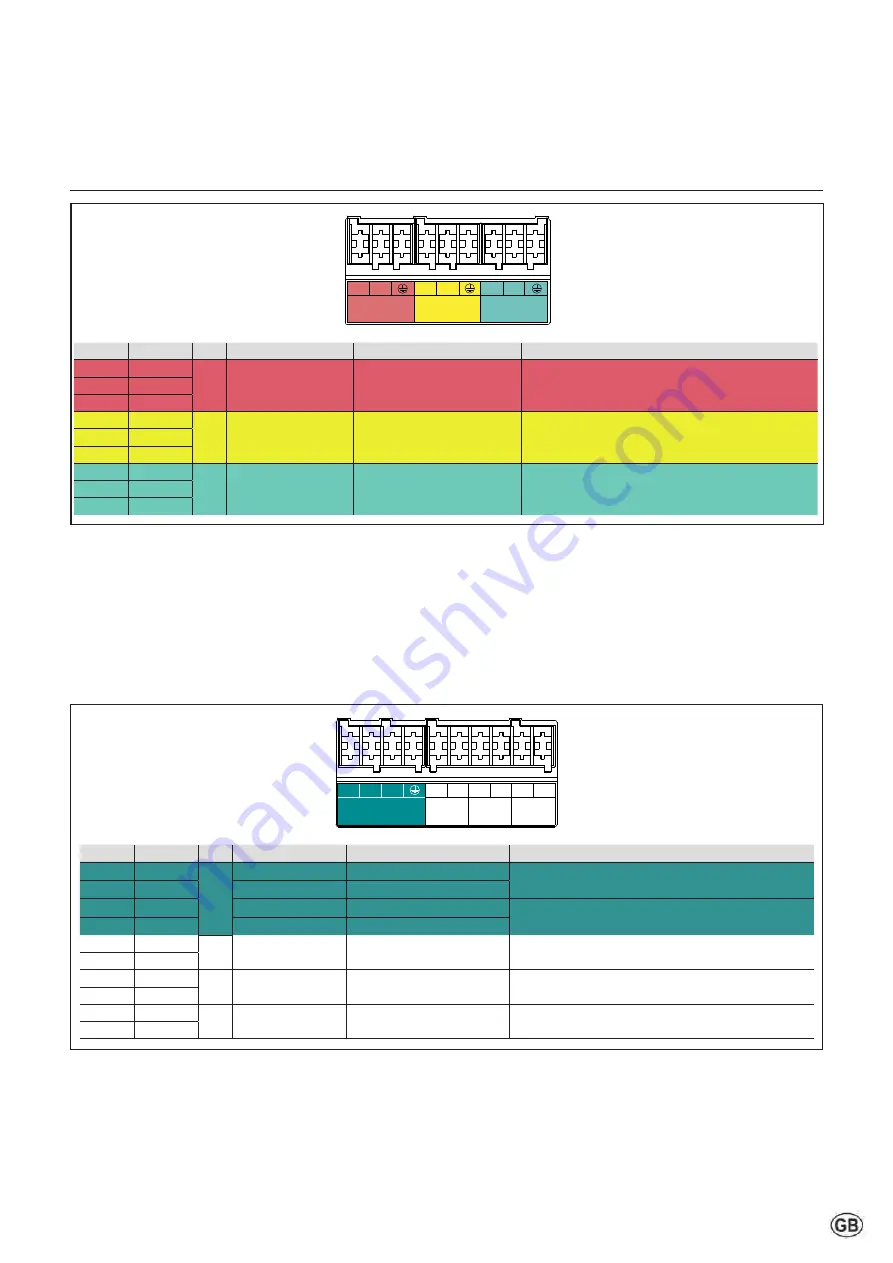 elco THISION L PLUS Operating Manual Download Page 43