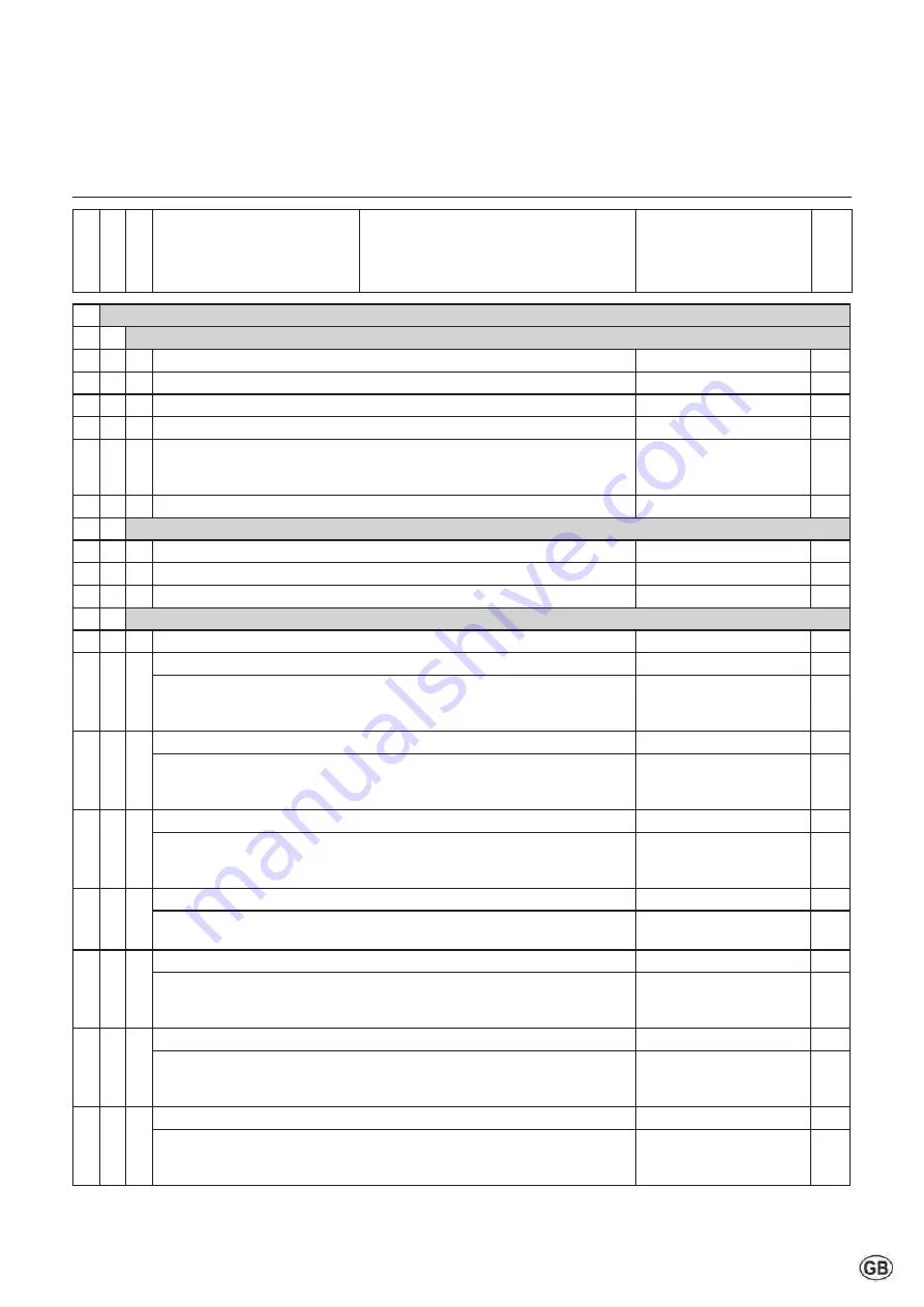 elco THISION L PLUS Operating Manual Download Page 61