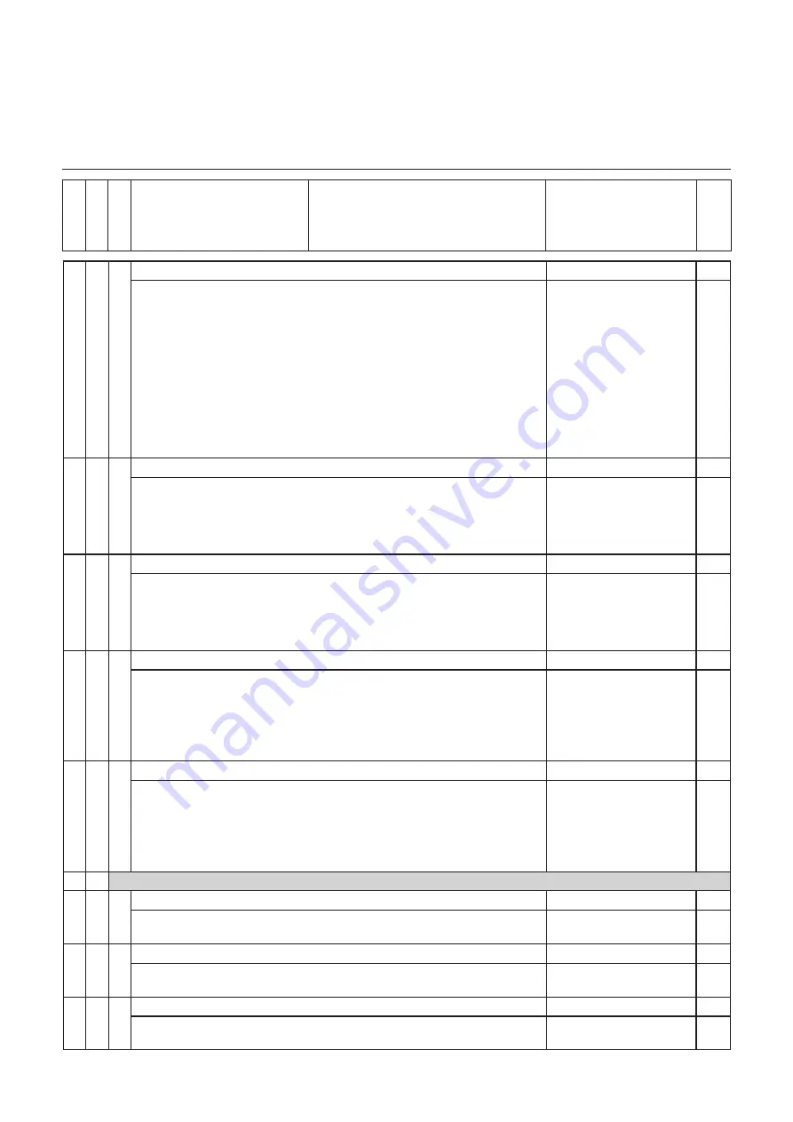 elco THISION L PLUS Operating Manual Download Page 64