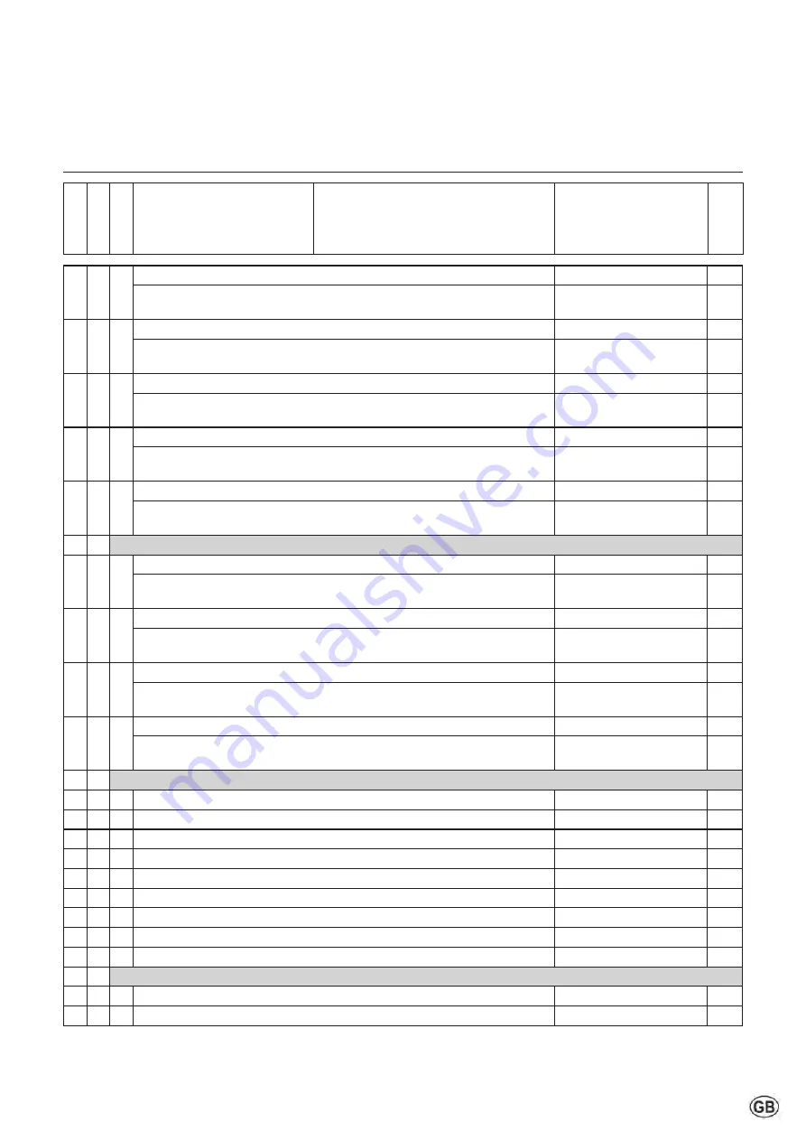 elco THISION L PLUS Operating Manual Download Page 65