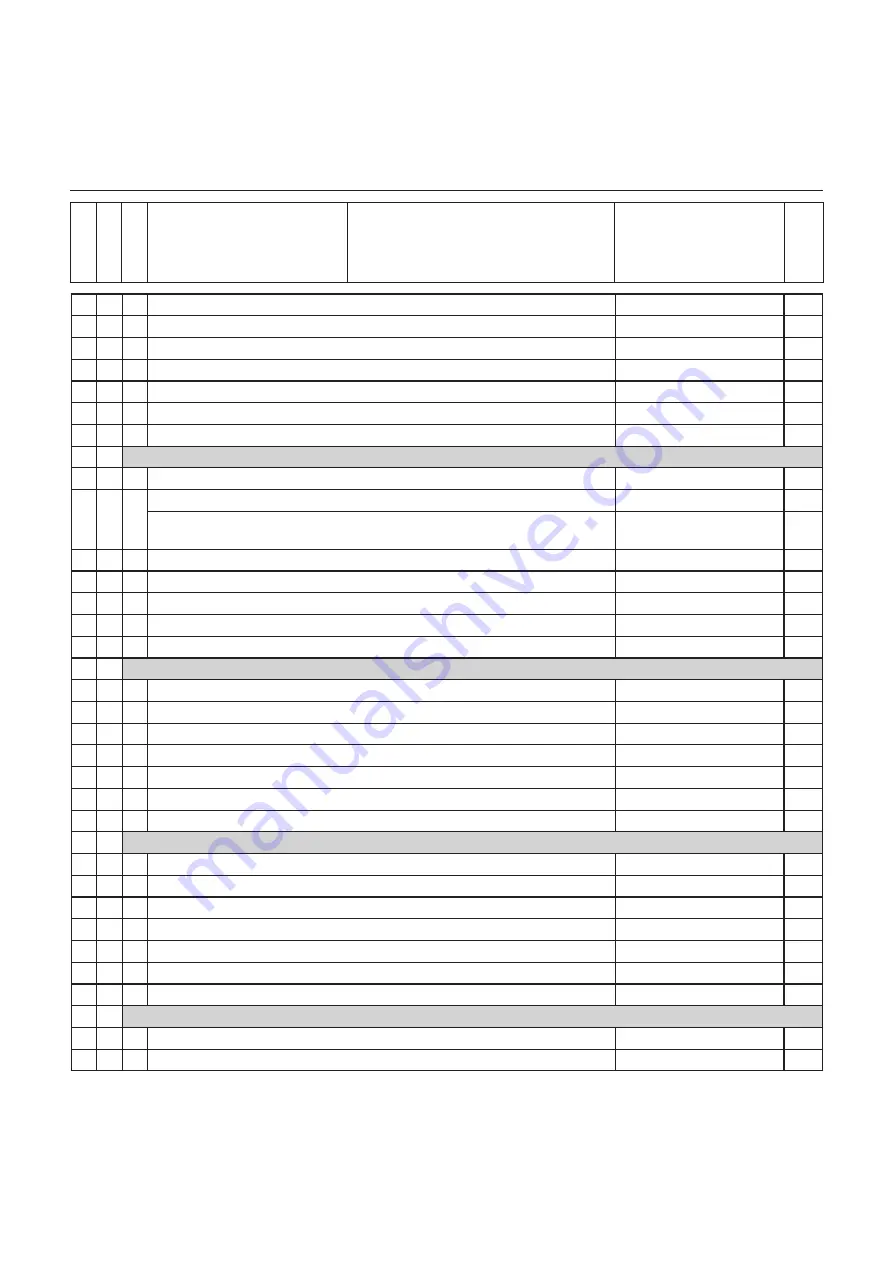 elco THISION L PLUS Operating Manual Download Page 66