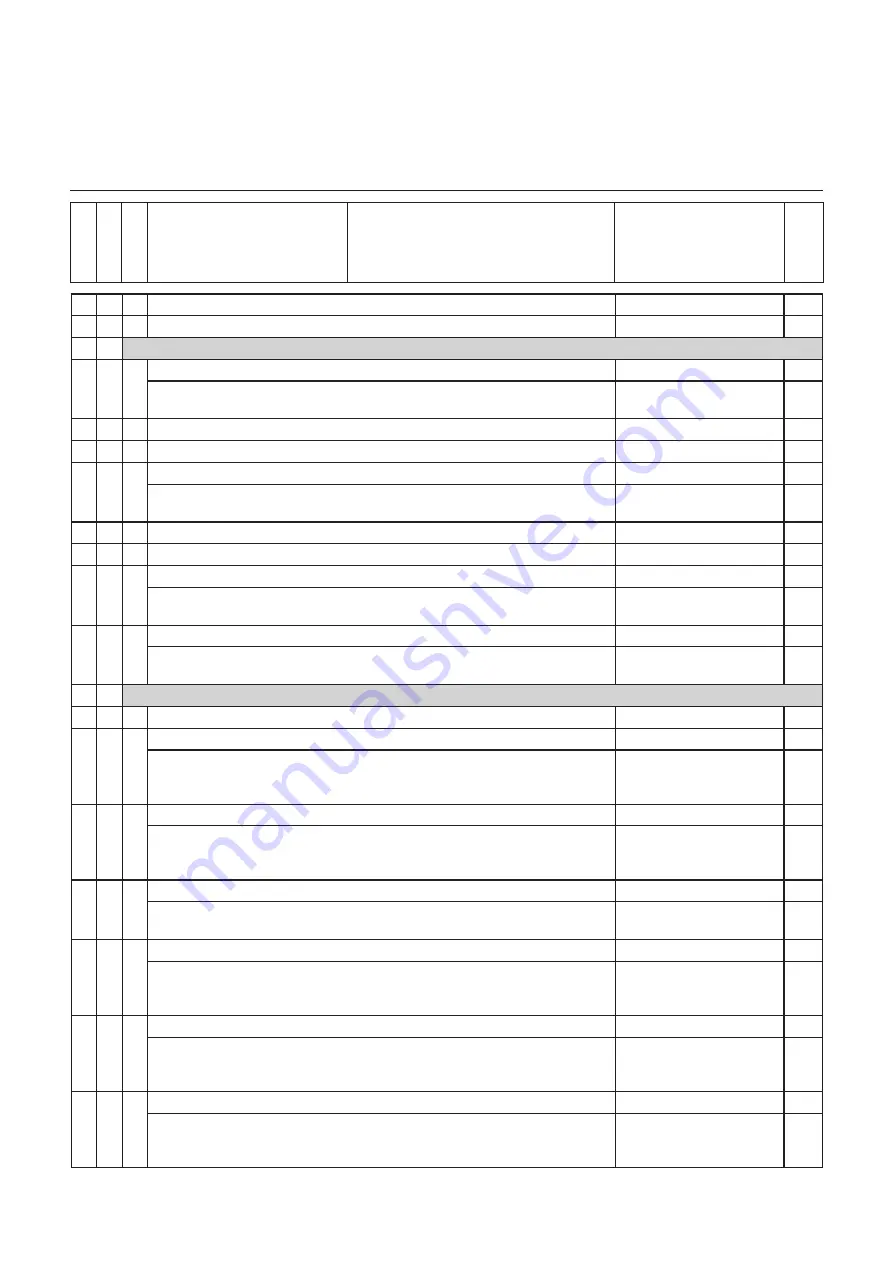 elco THISION L PLUS Operating Manual Download Page 68